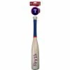 Rawlings MLB Texas Rangers Bat And Ball Set 1 Rawlings MLB Texas Rangers Bat And Ball Set -Rawlings Sales Store Rawlings MLB Texas Rangers Bat and Ball Set